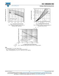 VS-10BQ060-M3/5BT Datasheet Page 4