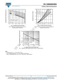 VS-10BQ060HM3/5BT Datasheet Page 4