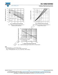 VS-10BQ100HM3/5BT Datasheet Page 4