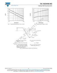 VS-10CDH06-M3/I Datasheet Page 4