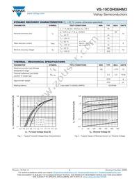 VS-10CDH06HM3/I Datasheet Page 2