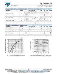 VS-10CDU06-M3/I Datasheet Page 2