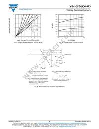 VS-10CDU06-M3/I Datasheet Page 4