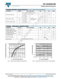 VS-10CSH02-M3/87A Datasheet Page 2