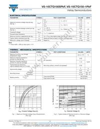 VS-10CTQ150-1PBF Datasheet Page 2