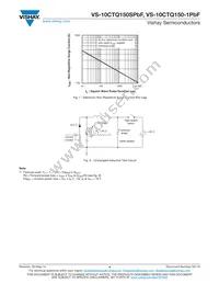 VS-10CTQ150-1PBF Datasheet Page 4