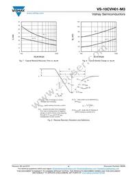 VS-10CVH01HM3/I Datasheet Page 4
