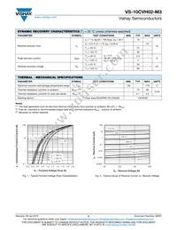 VS-10CVH02-M3/I Datasheet Page 2