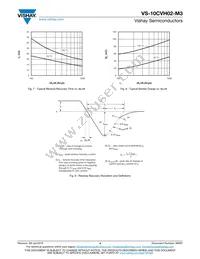 VS-10CVH02-M3/I Datasheet Page 4