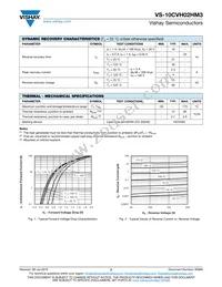 VS-10CVH02HM3/I Datasheet Page 2