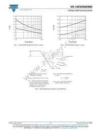 VS-10CVH02HM3/I Datasheet Page 4
