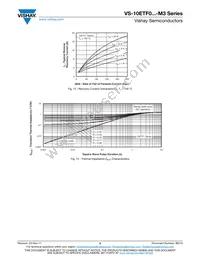 VS-10ETF06-M3 Datasheet Page 5