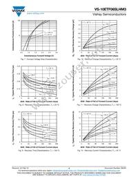 VS-10ETF06SLHM3 Datasheet Page 4