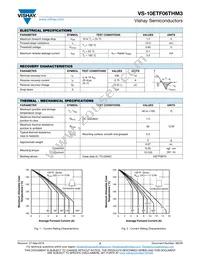 VS-10ETF06THM3 Datasheet Page 2