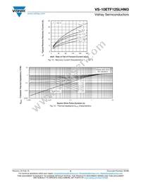 VS-10ETF12SLHM3 Datasheet Page 5