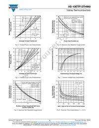 VS-10ETF12THM3 Datasheet Page 3