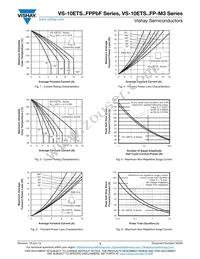 VS-10ETS08FPPBF Datasheet Page 3