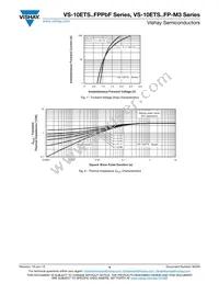 VS-10ETS08FPPBF Datasheet Page 4