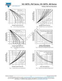 VS-10ETS12PBF Datasheet Page 3