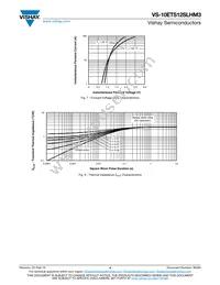 VS-10ETS12SLHM3 Datasheet Page 4