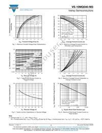 VS-10MQ040-M3/5AT Datasheet Page 3