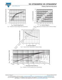 VS-10TQ035SPBF Datasheet Page 3