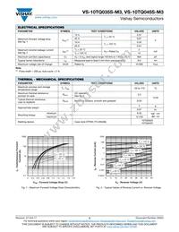 VS-10TQ045STRL-M3 Datasheet Page 2