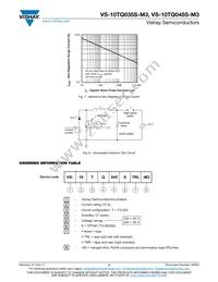 VS-10TQ045STRL-M3 Datasheet Page 4