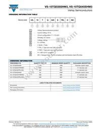 VS-10TQ045STRLHM3 Datasheet Page 5