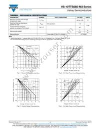 VS-10TTS08STRL-M3 Datasheet Page 3