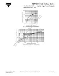 VS-10TTS08STRRPBF Datasheet Page 5