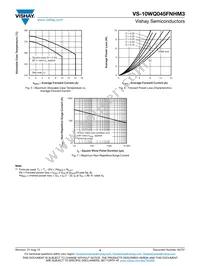 VS-10WQ045FNHM3 Datasheet Page 4