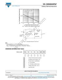 VS-120NQ045PBF Datasheet Page 4