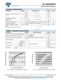 VS-122NQ030PBF Datasheet Page 2