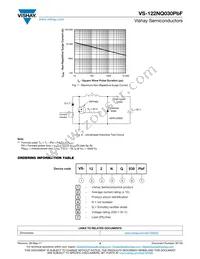 VS-122NQ030PBF Datasheet Page 4