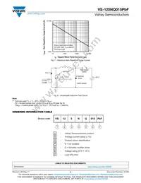 VS-125NQ015PBF Datasheet Page 4