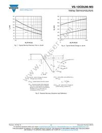 VS-12CDU06-M3/I Datasheet Page 4