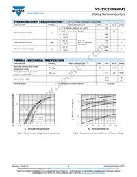 VS-12CDU06HM3/I Datasheet Page 2