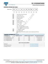 VS-12CWQ06FNTRRHM3 Datasheet Page 5