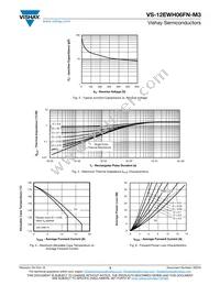 VS-12EWH06FNTRR-M3 Datasheet Page 3