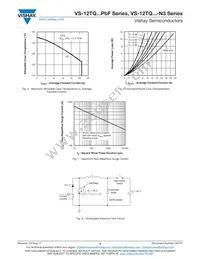 VS-12TQ035-N3 Datasheet Page 4