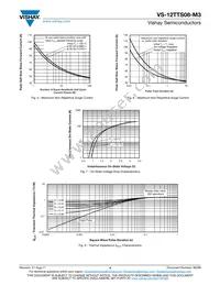 VS-12TTS08-M3 Datasheet Page 4