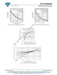 VS-12TTS08HM3 Datasheet Page 4