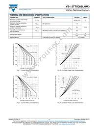VS-12TTS08SLHM3 Datasheet Page 3