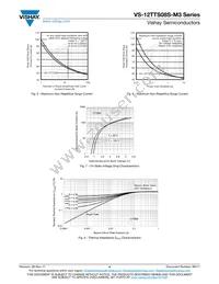 VS-12TTS08STRL-M3 Datasheet Page 4