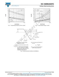 VS-150EBU02HF4 Datasheet Page 4