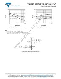 VS-15ETH03-1PBF Datasheet Page 4