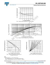 VS-15ETH03-M3 Datasheet Page 3