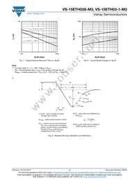 VS-15ETH03STRR-M3 Datasheet Page 4