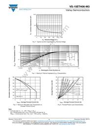 VS-15ETH06-M3 Datasheet Page 3